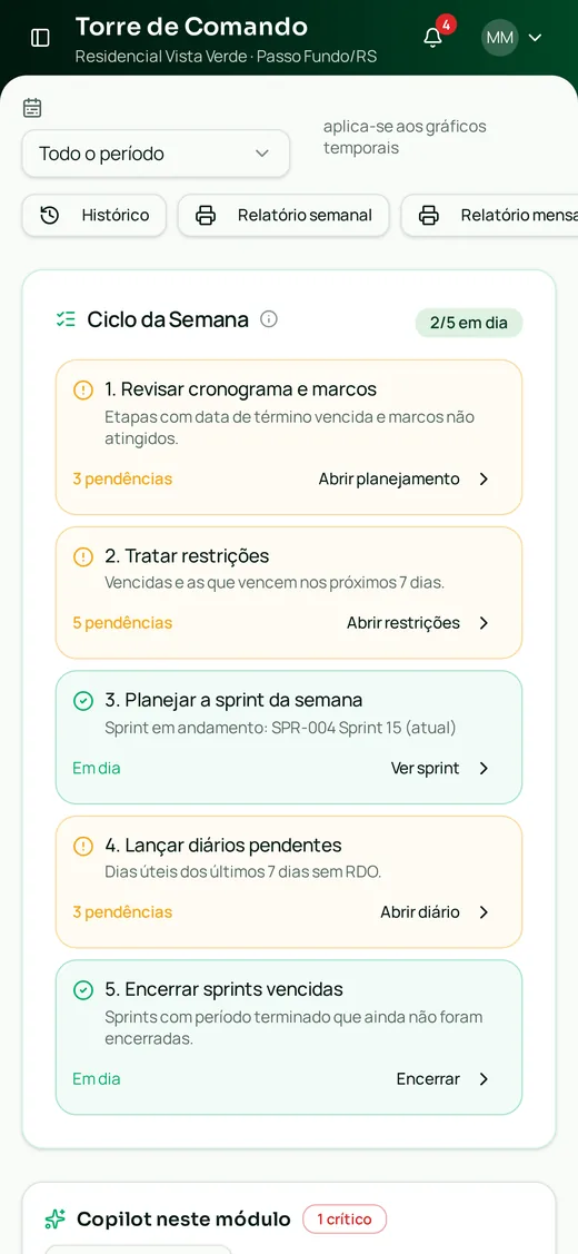 Aplicativo mobile do SprintX com a sprint da semana