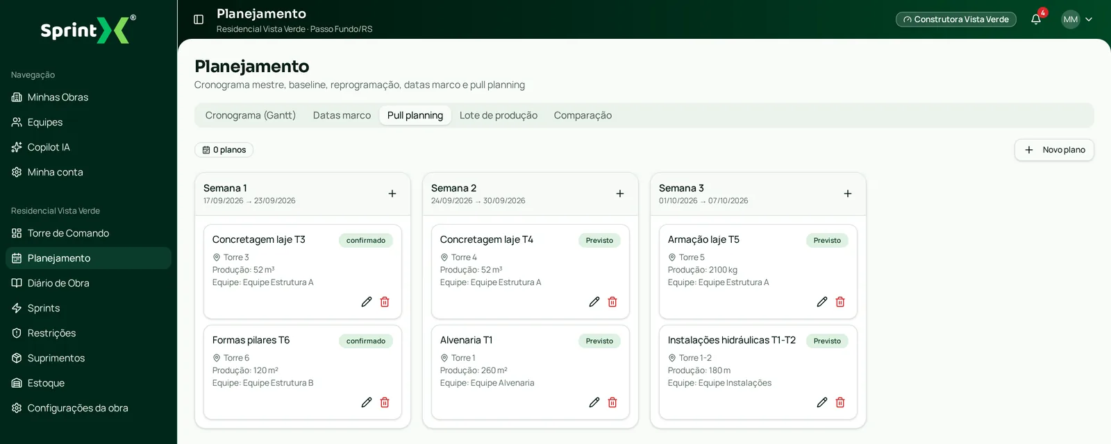 Quadro de pull planning com cartões semanais de serviços no SprintX